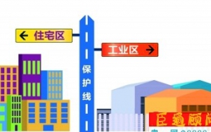 東莞嚴令：擅自“工改居”、“工改商” ，土地使用權將被無償收回！